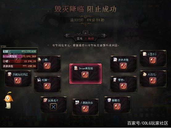 地下城征战私服(地下城征战盒子) 地下城征战私服(地下城征战盒子)